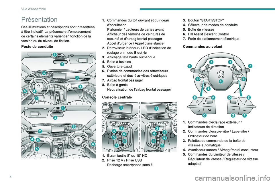 PEUGEOT 5008 2023  Manuel du propriétaire (in French) 4
Vue d’ensemble
Présentation
Ces illustrations et descriptions sont présentées 
à titre indicatif. La présence et l'emplacement 
de certains éléments varient en fonction de la 
version o