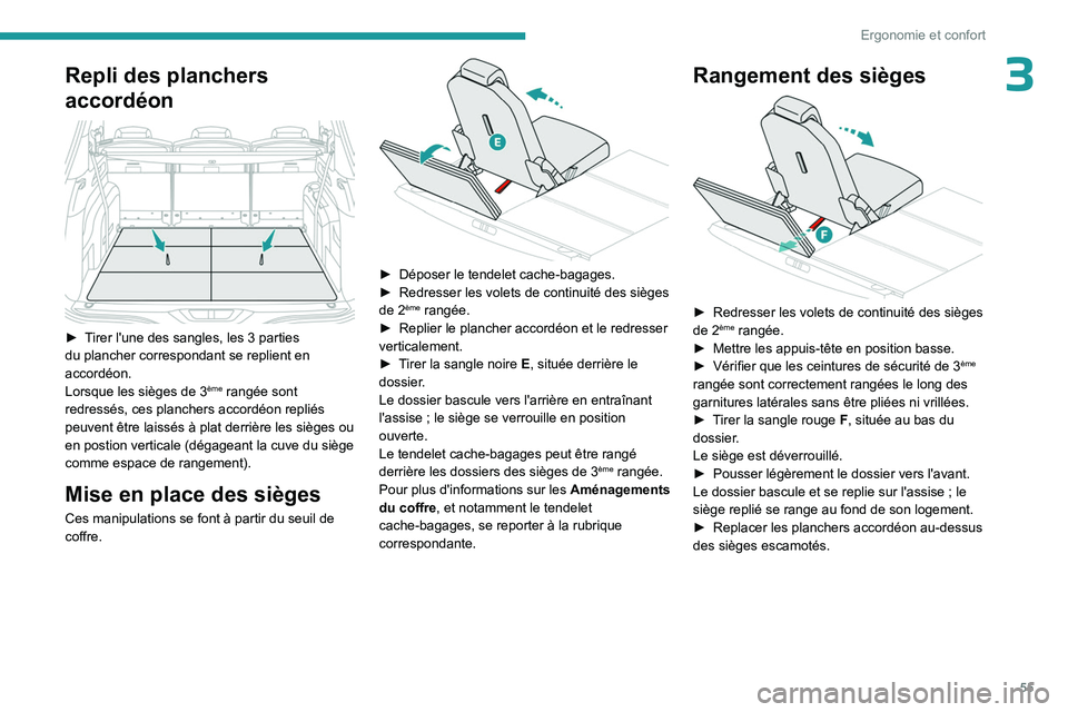 PEUGEOT 5008 2023  Manuel du propriétaire (in French) 55
Ergonomie et confort
3Repli des planchers 
accordéon
 
 
► Tirer l'une des sangles, les 3  parties 
du plancher correspondant se replient en 
accordéon.
Lorsque les sièges de 3
ème rangé