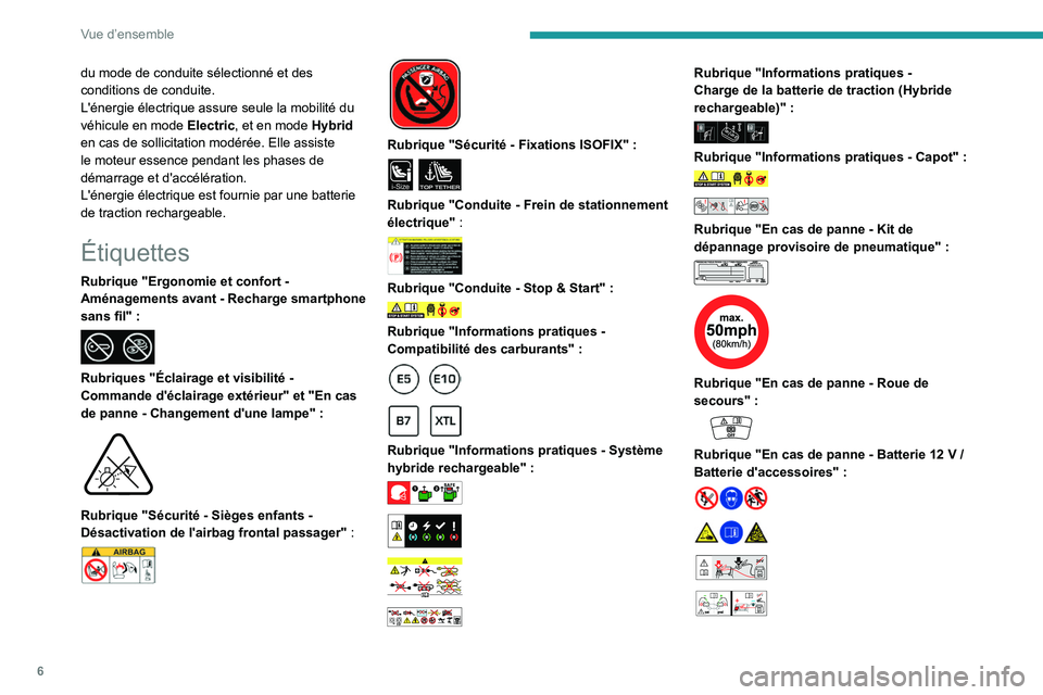 PEUGEOT 5008 2023  Manuel du propriétaire (in French) 6
Vue d’ensemble
du mode de conduite sélectionné et des 
conditions de conduite.
L'énergie électrique assure seule la mobilité du 
véhicule en mode Electric, et en mode Hybrid 
en cas de s