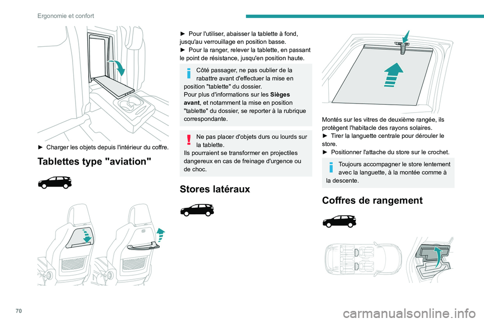 PEUGEOT 5008 2023  Manuel du propriétaire (in French) 70
Ergonomie et confort
 
► Charger les objets depuis l'intérieur du coffre.
Tablettes type "aviation" 
 
 
 
► Pour  l'utiliser, abaisser la tablette à fond, 
jusqu'au verro