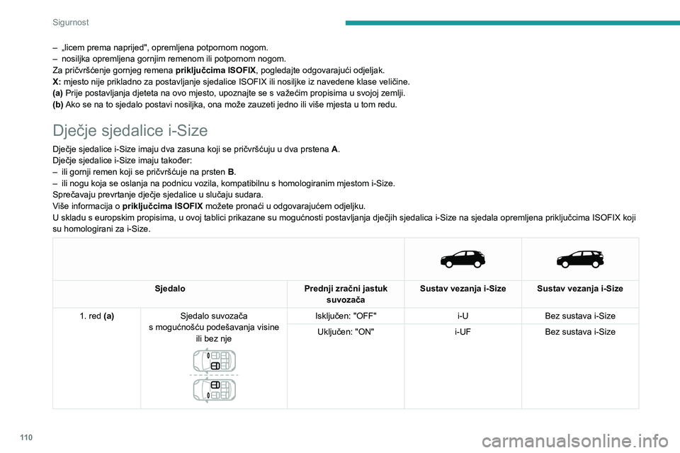 PEUGEOT 5008 2023  Upute Za Rukovanje (in Croatian) 11 0
Sigurnost
– „licem prema naprijed", opremljena potpornom nogom.
–  nosiljka opremljena gornjim remenom ili potpornom nogom.
Za pričvršćenje gornjeg remena  priključcima ISOFIX, pogl