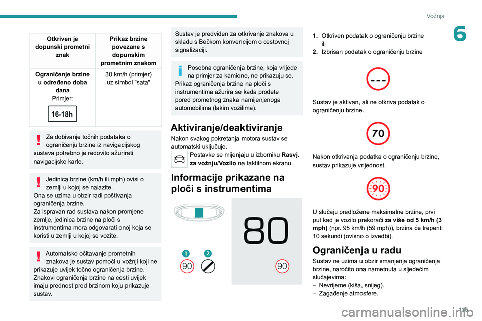 PEUGEOT 5008 2023  Upute Za Rukovanje (in Croatian) 135
Vožnja
6Otkriven je 
dopunski prometni  znak Prikaz brzine 
povezane s dopunskim 
prometnim znakom
Ograničenje brzine  u određeno doba  dana
Primjer:
 
 
30 km/h (primjer)
uz simbol "sata&#