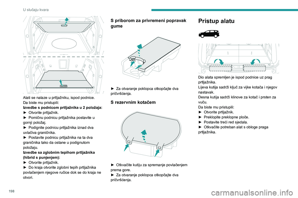 PEUGEOT 5008 2023  Upute Za Rukovanje (in Croatian) 198
U slučaju kvara
 
Alati se nalaze u prtljažniku, ispod podnice.
Da biste mu pristupili:
Izvedbe s podnicom prtljažnika u 2 položaja:
► 
Otvorite prtljažnik.
►

 
Pomičnu podnicu prtljaž