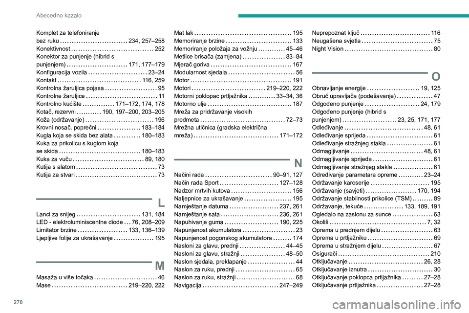 PEUGEOT 5008 2023  Upute Za Rukovanje (in Croatian) 270
Abecedno kazalo
Komplet za telefoniranje  
bez ruku     
234, 257–258
Konektivnost
    
252
Konektor za punjenje (hibrid s   
punjenjem)
    
171, 177–179
Konfiguracija vozila
    
23–24
Kon