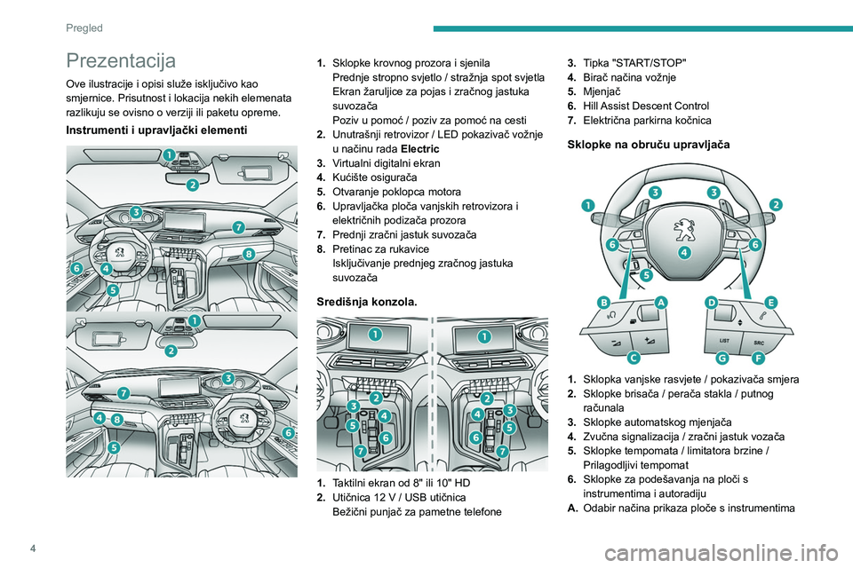 PEUGEOT 5008 2023  Upute Za Rukovanje (in Croatian) 4
Pregled
Prezentacija
Ove ilustracije i opisi služe isključivo kao 
smjernice. Prisutnost i lokacija nekih elemenata 
razlikuju se ovisno o verziji ili paketu opreme.
Instrumenti i upravljački ele