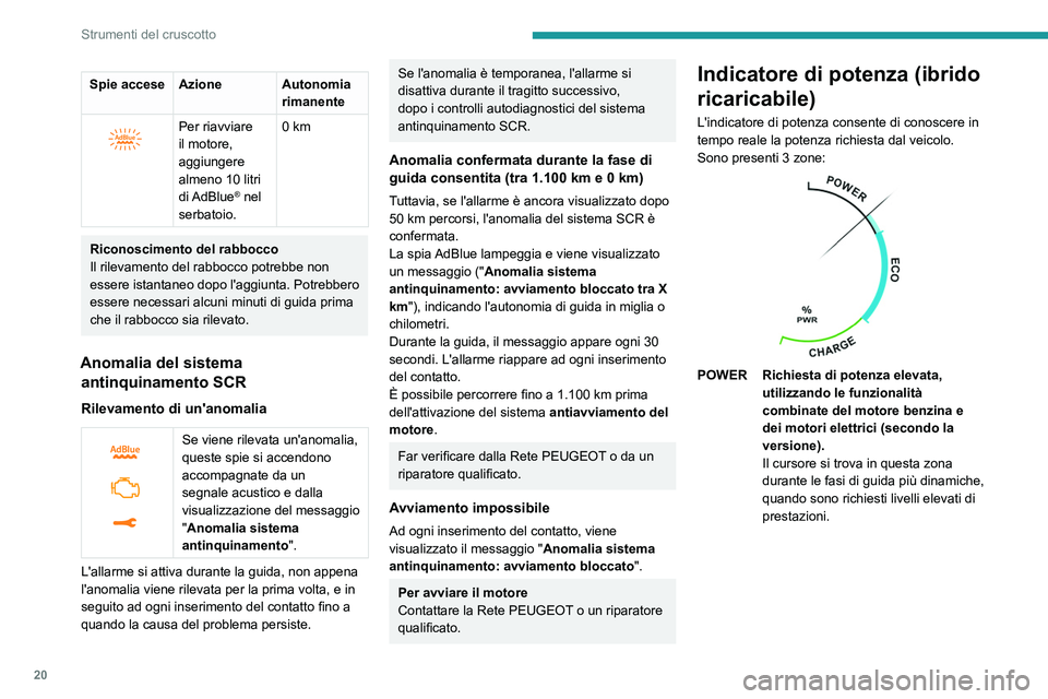 PEUGEOT 5008 2023  Manuale duso (in Italian) 20
Strumenti del cruscotto
Spie accese Azione Autonomia rimanente
 
 
Per riavviare 
il motore, 
aggiungere 
almeno 10
  litri 
di AdBlue
® nel 
serbatoio. 0
  km
Riconoscimento del rabbocco
Il rilev