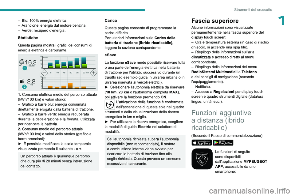 PEUGEOT 5008 2023  Manuale duso (in Italian) 25
Strumenti del cruscotto
1– Blu: 100% energia elettrica.
–  Arancione: energia dal motore benzina.
–
 
V
 erde: recupero d'energia.
Statistiche
Questa pagina mostra i grafici dei consumi d