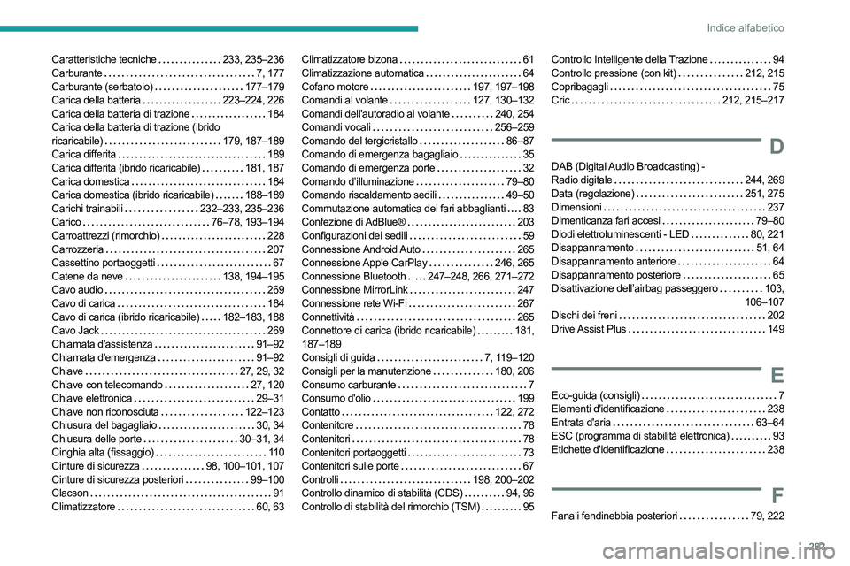 PEUGEOT 5008 2023 Manuale duso (in Italian) 283
Indice alfabetico
Caratteristiche tecniche 233, 235–236
Carburante
7, 177
Carburante (serbatoio)
177–179
Carica della batteria
223–224, 226
Carica della batteria di trazione
PEUGEOT 5008 2023 Manuale duso (in Italian) 283
Indice alfabetico
Caratteristiche tecniche 233, 235–236
Carburante
7, 177
Carburante (serbatoio)
177–179
Carica della batteria
223–224, 226
Carica della batteria di trazione