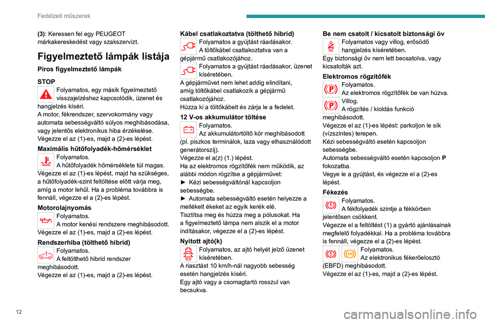 PEUGEOT 5008 2023 Kezelési útmutató (in Hungarian) 12
Fedélzeti műszerek
(3): Keressen fel egy PEUGEOT
márkakereskedést vagy szakszervizt.
Figyelmeztető lámpák listája
Piros figyelmeztető lámpák
STOP
Folyamatos, egy másik figyelmeztető
PEUGEOT 5008 2023 Kezelési útmutató (in Hungarian) 12
Fedélzeti műszerek
(3): Keressen fel egy PEUGEOT
márkakereskedést vagy szakszervizt.
Figyelmeztető lámpák listája
Piros figyelmeztető lámpák
STOP
Folyamatos, egy másik figyelmeztető