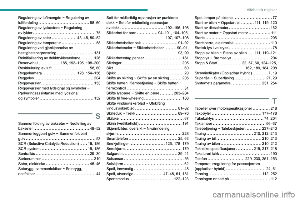 PEUGEOT 5008 2023 Instruksjoner for bruk (in Norwegian) 267
Alfabetisk register
Regulering av luftmengde ~ Regulering av
luftfordeling
58–60
Regulering av lyskastere ~ Regulering
av lykter
75
Regulering av seter
43, 45, 50–52
Regulerin PEUGEOT 5008 2023 Instruksjoner for bruk (in Norwegian) 267
Alfabetisk register
Regulering av luftmengde ~ Regulering av
luftfordeling
58–60
Regulering av lyskastere ~ Regulering
av lykter
75
Regulering av seter
43, 45, 50–52
Regulerin