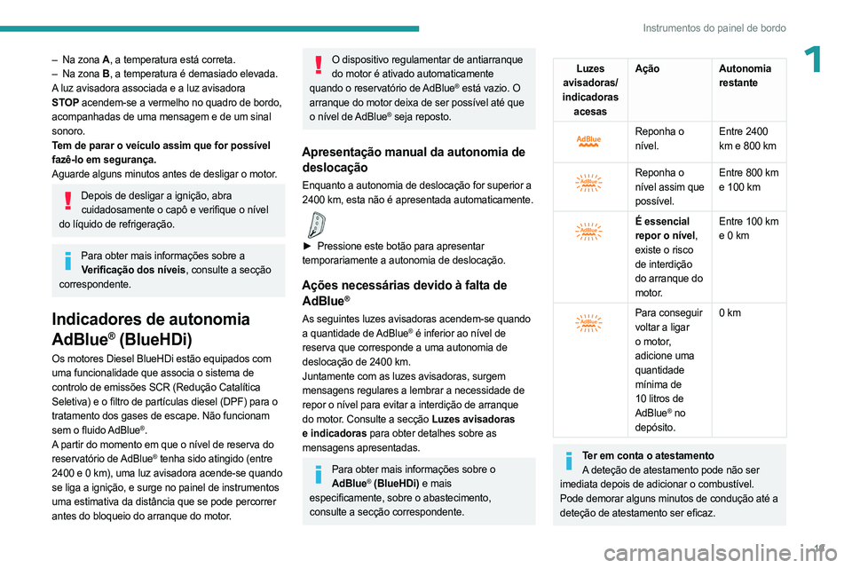 PEUGEOT 5008 2023  Manual de utilização (in Portuguese) 19
Instrumentos do painel de bordo
1– Na zona A, a temperatura está correta.
–  Na zona  B, a temperatura é demasiado elevada. 
A luz avisadora associada e a luz avisadora 
STOP
  acendem-se a v