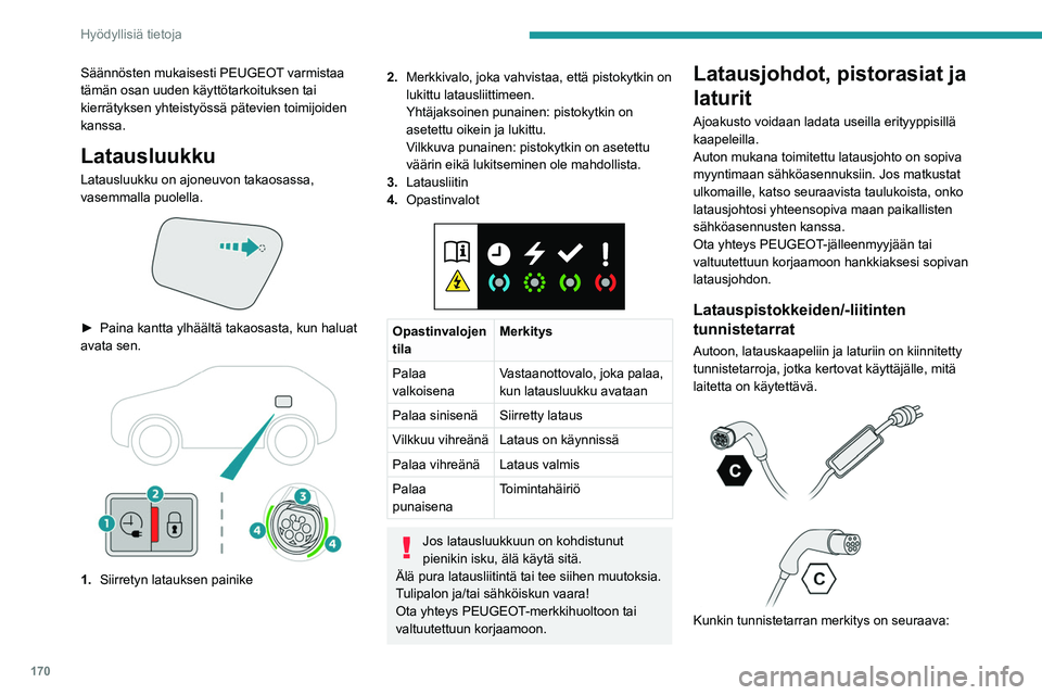 PEUGEOT 5008 2023 Omistajan Käsikirja (in Finnish) 170
Hyödyllisiä tietoja
Säännösten mukaisesti PEUGEOT varmistaa
tämän osan uuden käyttötarkoituksen tai
kierrätyksen yhteistyössä pätevien toimijoiden
kanssa.
Latausluukku
Latausluukku PEUGEOT 5008 2023 Omistajan Käsikirja (in Finnish) 170
Hyödyllisiä tietoja
Säännösten mukaisesti PEUGEOT varmistaa
tämän osan uuden käyttötarkoituksen tai
kierrätyksen yhteistyössä pätevien toimijoiden
kanssa.
Latausluukku
Latausluukku
