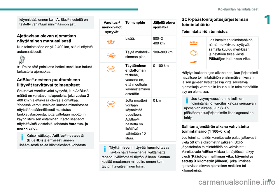 PEUGEOT 5008 2023  Omistajan Käsikirja (in Finnish) 19
Kojelaudan hallintalaitteet
1käynnistää, ennen kuin AdBlue®-nestettä on 
täytetty vähintään minimitasoon asti.
Ajettavissa olevan ajomatkan  näyttäminen manuaalisesti
Kun toimintasäde o