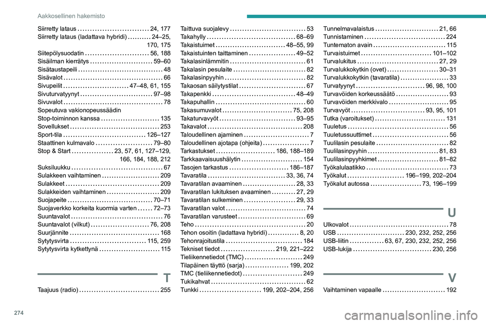 PEUGEOT 5008 2023  Omistajan Käsikirja (in Finnish) 274
Aakkosellinen hakemisto
Siirretty lataus    24, 177
Siirretty lataus (ladattava hybridi)     
24–25,  
170, 175
Siitepölysuodatin
    
56, 188
Sisäilman kierrätys
    
59–60
Sisätaustapeil