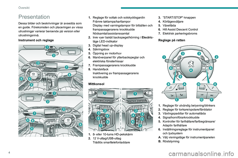 PEUGEOT 5008 2023  Bruksanvisningar (in Swedish) 4
Översikt
Presentation
Dessa bilder och beskrivningar är avsedda som 
en guide. Förekomsten och placeringen av vissa 
utrustningar varierar beroende på version eller 
utrustningsnivå.
Instrument
