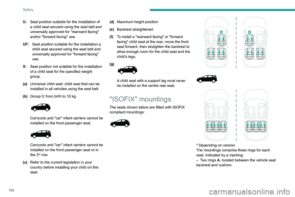 PEUGEOT 5008 2022 Owners Manual 102
Safety
U:Seat position suitable for the installation of
a child seat secured using the seat belt and
universally approved for "rearward facing"
and/or "forward facing" use.
UF: PEUGEOT 5008 2022 Owners Manual 102
Safety
U:Seat position suitable for the installation of
a child seat secured using the seat belt and
universally approved for "rearward facing"
and/or "forward facing" use.
UF: