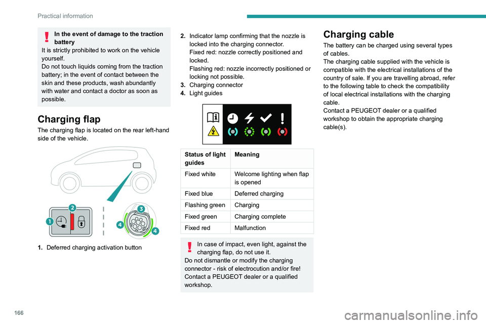 PEUGEOT 5008 2022 Service Manual 166
Practical information
In the event of damage to the traction 
battery
It is strictly prohibited to work on the vehicle 
yourself.
Do not touch liquids coming from the traction 
battery; in the eve