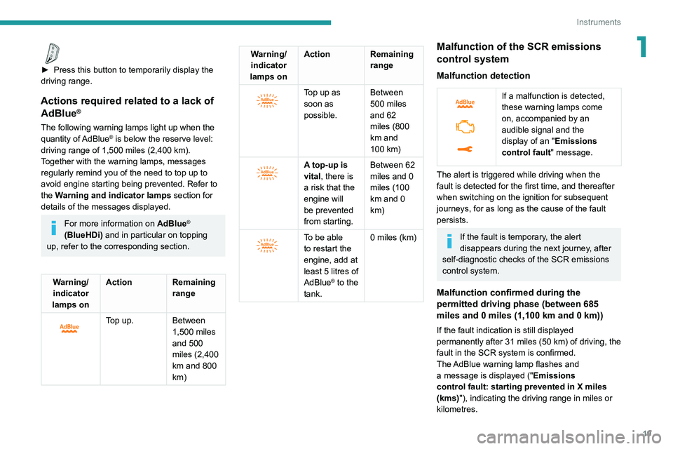 PEUGEOT 5008 2022  Owners Manual 19
Instruments
1 
► Press this button to temporarily display the 
driving range.
Actions required related to a lack of  AdBlue®
The following warning lamps light up when the 
quantity  of AdBlue® 