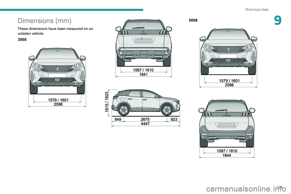 PEUGEOT 5008 2022 User Guide 221
Technical data
9Dimensions (mm)
These dimensions have been measured on an unladen vehicle.
3008
5008
PEUGEOT 5008 2022 User Guide 221
Technical data
9Dimensions (mm)
These dimensions have been measured on an unladen vehicle.
3008
5008
