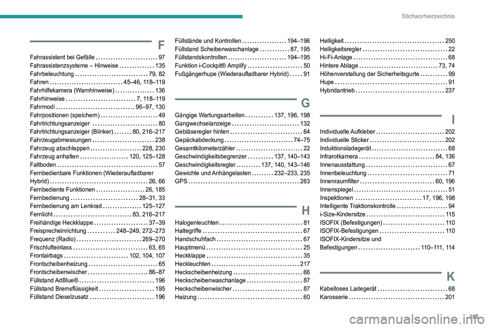 PEUGEOT 5008 2022 Betriebsanleitungen (in German) 283
Stichwortverzeichnis
F
Fahrassistent bei Gefälle 97
Fahrassistenzsysteme – Hinweise
135
Fahrbeleuchtung
79, 82
Fahren
45–46, 118–119
Fahrhilfekamera (Warnhinweise)
136
PEUGEOT 5008 2022 Betriebsanleitungen (in German) 283
Stichwortverzeichnis
F
Fahrassistent bei Gefälle 97
Fahrassistenzsysteme – Hinweise
135
Fahrbeleuchtung
79, 82
Fahren
45–46, 118–119
Fahrhilfekamera (Warnhinweise)
136