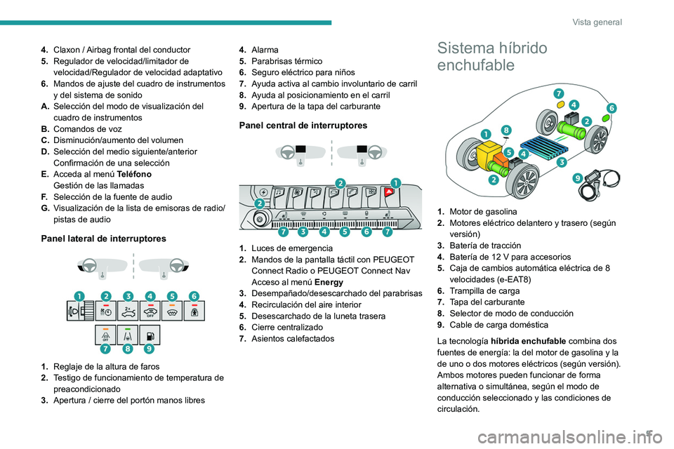 PEUGEOT 5008 2022 Manual del propietario (in Spanish) 5
Vista general
4.Claxon / Airbag frontal del conductor
5. Regulador de velocidad/limitador de
velocidad/Regulador de velocidad adaptativo
6. Mandos de ajuste del cuadro de instrumentos
y del sistem PEUGEOT 5008 2022 Manual del propietario (in Spanish) 5
Vista general
4.Claxon / Airbag frontal del conductor
5. Regulador de velocidad/limitador de
velocidad/Regulador de velocidad adaptativo
6. Mandos de ajuste del cuadro de instrumentos
y del sistem