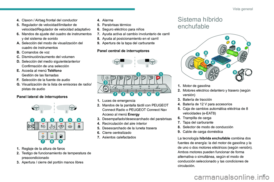 PEUGEOT 5008 2022  Manual del propietario (in Spanish) 5
Vista general
4.Claxon / Airbag frontal del conductor
5. Regulador de velocidad/limitador de 
velocidad/Regulador de velocidad adaptativo
6. Mandos de ajuste del cuadro de instrumentos 
y del sistem