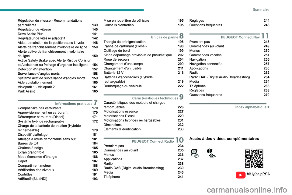 PEUGEOT 5008 2022  Manuel du propriétaire (in French) 3
Sommaire
  
  
 
 
 
 
Régulation de vitesse - Recommandations 
particulières  139
Régulateur de vitesse  140
Drive Assist  Plus  141
Régulateur de vitesse adaptatif  142
Aide au maintien de la 