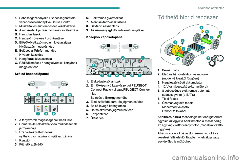 PEUGEOT 5008 2022  Kezelési útmutató (in Hungarian) 5
általános áttekintés
5.Sebességszabályozó / Sebességhatároló 
vezérlőszerveiAdaptive Cruise Control
6. Műszerfal és audiorendszer kezelőszervei
A. A műszerfal kijelzési módjának k