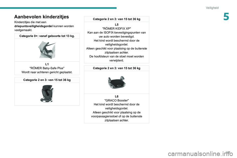 PEUGEOT 5008 2022  Instructieboekje (in Dutch) 107
Veiligheid
5Aanbevolen kinderzitjes
Kinderzitjes die met een 
driepuntsveiligheidsgordel kunnen worden 
vastgemaakt.
Categorie 0+: vanaf geboorte tot 13 kg. 
 
L1
"RÖMER Baby-Safe Plus"
W