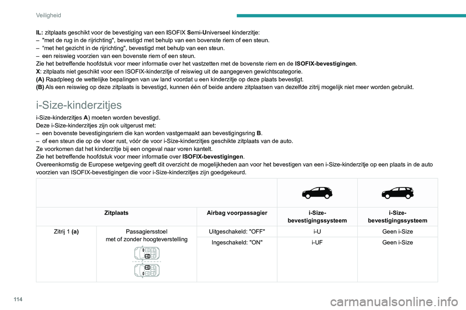 PEUGEOT 5008 2022 Instructieboekje (in Dutch) 11 4
Veiligheid
IL: zitplaats geschikt voor de bevestiging van een ISOFIX Semi-Universeel kinderzitje:
– "met de rug in de rijrichting", bevestigd met behulp van een bovenste ri\
em of een PEUGEOT 5008 2022 Instructieboekje (in Dutch) 11 4
Veiligheid
IL: zitplaats geschikt voor de bevestiging van een ISOFIX Semi-Universeel kinderzitje:
– "met de rug in de rijrichting", bevestigd met behulp van een bovenste ri\
em of een