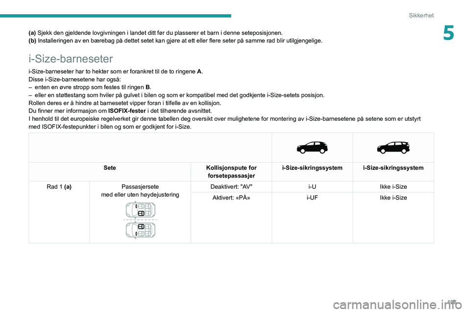PEUGEOT 5008 2022  Instruksjoner for bruk (in Norwegian) 105
Sikkerhet
5(a) Sjekk den gjeldende lovgivningen i landet ditt før du plasserer et b\
arn i denne seteposisjonen.
(b)  Installeringen av en bærebag på dettet setet kan gjøre at ett eller flere 