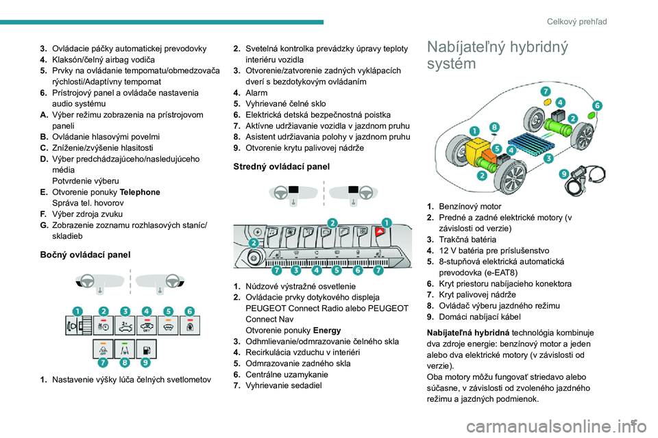PEUGEOT 5008 2022  Návod na použitie (in Slovakian) 5
Celkový prehľad
3.Ovládacie páčky automatickej prevodovky
4. Klaksón/čelný airbag vodiča
5. Prvky na ovládanie tempomatu/obmedzovača 
rýchlosti/Adaptívny tempomat
6. Prístrojový panel