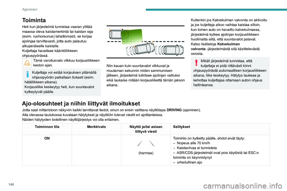 PEUGEOT 5008 2022 Omistajan Käsikirja (in Finnish) 146
Ajaminen
Toiminta
Heti kun järjestelmä tunnistaa vaaran ylittää
maassa oleva kaistamerkintä tai kaistan raja
(esim. ruohoreunus) tahattomasti, se korjaa
ajolinjaa tarvittavasti, jotta auto PEUGEOT 5008 2022 Omistajan Käsikirja (in Finnish) 146
Ajaminen
Toiminta
Heti kun järjestelmä tunnistaa vaaran ylittää
maassa oleva kaistamerkintä tai kaistan raja
(esim. ruohoreunus) tahattomasti, se korjaa
ajolinjaa tarvittavasti, jotta auto