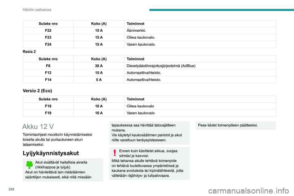 PEUGEOT 5008 2022 Omistajan Käsikirja (in Finnish) 208
Häiriön sattuessa
Akun ottaminen esille
Akku sijaitsee konepellin alla.
(+)-navan esille saaminen:
► Avaa konepellin lukitus vetämällä ensin
sisäistä vapautusvipua ja ava PEUGEOT 5008 2022 Omistajan Käsikirja (in Finnish) 208
Häiriön sattuessa
Akun ottaminen esille
Akku sijaitsee konepellin alla.
(+)-navan esille saaminen:
► Avaa konepellin lukitus vetämällä ensin
sisäistä vapautusvipua ja ava