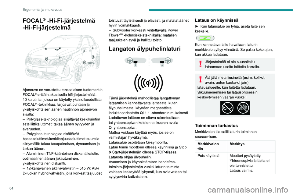 PEUGEOT 5008 2022 Omistajan Käsikirja (in Finnish) 64
Ergonomia ja mukavuus
FOCAL® -Hi-Fi-järjestelmä
-Hi-Fi-järjestelmä
Ajoneuvo on varustettu ranskalaisen tuotemerkin
FOCAL® erittäin akustisella hifi-järjestelmällä.
10 kaiutin PEUGEOT 5008 2022 Omistajan Käsikirja (in Finnish) 64
Ergonomia ja mukavuus
FOCAL® -Hi-Fi-järjestelmä
-Hi-Fi-järjestelmä
Ajoneuvo on varustettu ranskalaisen tuotemerkin
FOCAL® erittäin akustisella hifi-järjestelmällä.
10 kaiutin