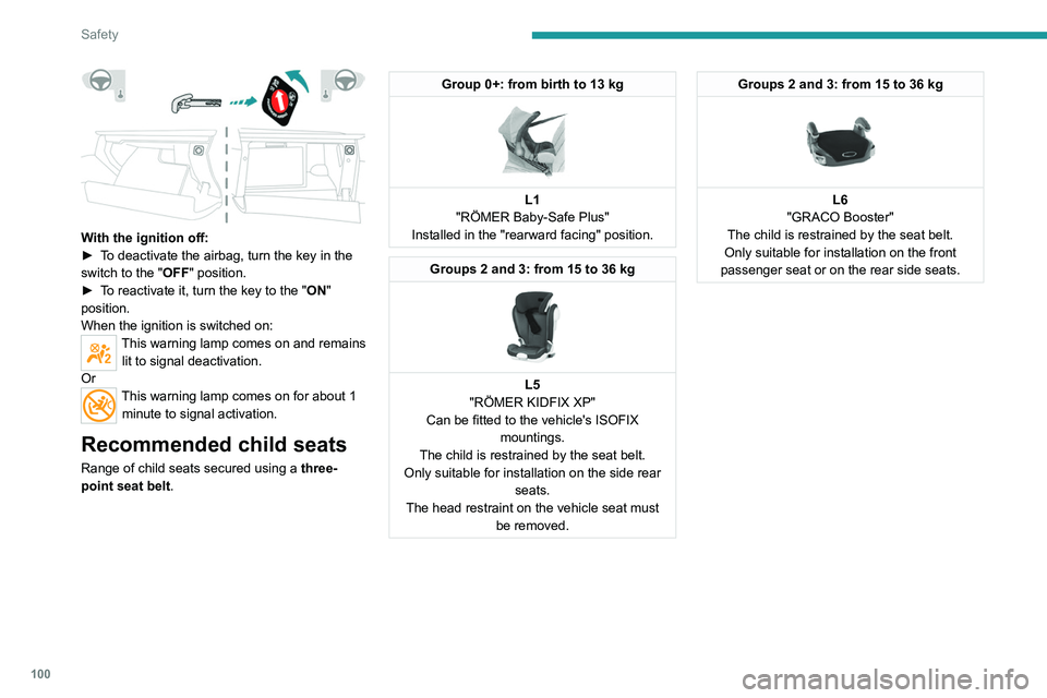 PEUGEOT 5008 2021 Owners Manual 100
Safety
With the ignition off:
► T o deactivate the airbag, turn the key in the
switch to the "OFF " position.
►
T
o reactivate it, turn the key to the "ON"
position.
Wh PEUGEOT 5008 2021 Owners Manual 100
Safety
With the ignition off:
► T o deactivate the airbag, turn the key in the
switch to the "OFF " position.
►
T
o reactivate it, turn the key to the "ON"
position.
Wh