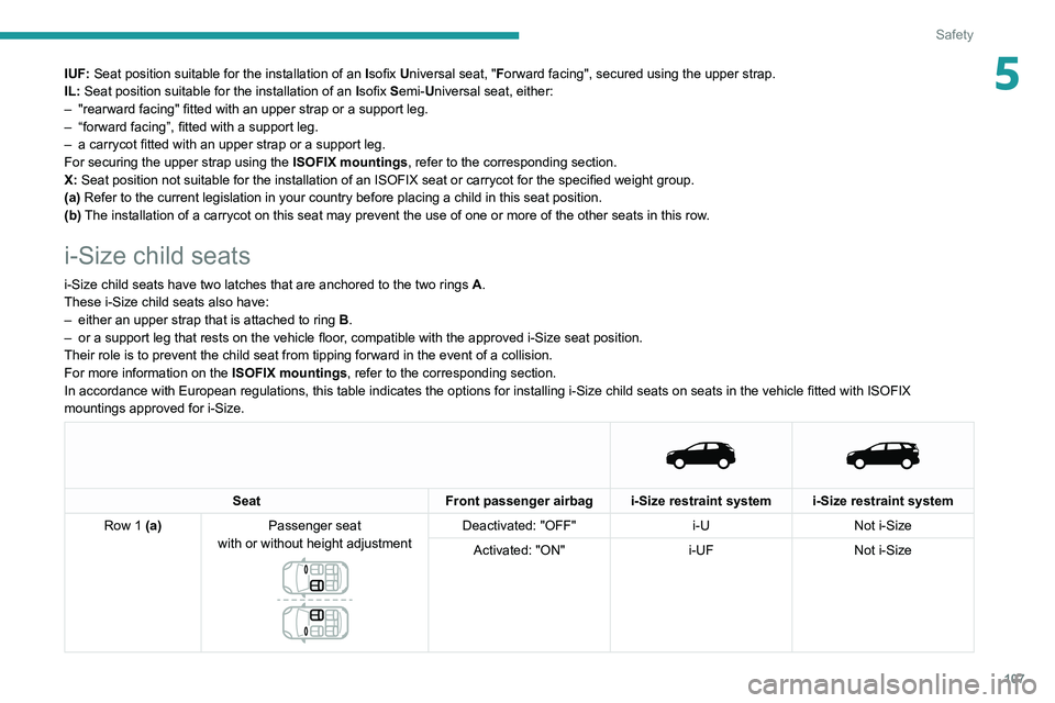 PEUGEOT 5008 2021 Owners Manual 107
Safety
5IUF: Seat position suitable for the installation of an Isofix Universal seat, "Forward facing", secured using the upper strap.
IL: Seat position suitable for the installation of PEUGEOT 5008 2021 Owners Manual 107
Safety
5IUF: Seat position suitable for the installation of an Isofix Universal seat, "Forward facing", secured using the upper strap.
IL: Seat position suitable for the installation of