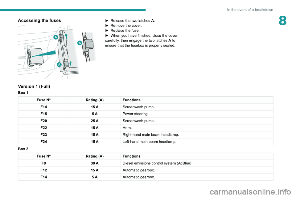 PEUGEOT 5008 2021 Owners Manual 205
In the event of a breakdown
8Accessing the fuses
► Release the two latches A .
► Remove the cover .
►
Replace the fuse.
►
When you have finished, close the cover
carefully
, the PEUGEOT 5008 2021 Owners Manual 205
In the event of a breakdown
8Accessing the fuses
► Release the two latches A .
► Remove the cover .
►
Replace the fuse.
►
When you have finished, close the cover
carefully
, the