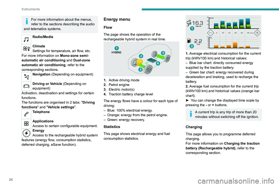 PEUGEOT 5008 2021 Owners Manual 24
Instruments
eSave
The eSave function makes it possible to reserve
all or part of the electrical energy in the traction
battery for later use during a journey (e.g. driving
in an urban area or in PEUGEOT 5008 2021 Owners Manual 24
Instruments
eSave
The eSave function makes it possible to reserve
all or part of the electrical energy in the traction
battery for later use during a journey (e.g. driving
in an urban area or in