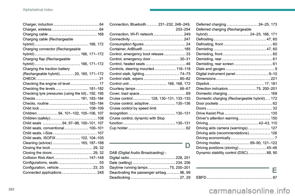 PEUGEOT 5008 2021  Owners Manual 262
Alphabetical index
Charger, induction    64
Charger, wireless     
64
Charging cable
    
168
Charging cable (Rechargeable  
hybrid)
    
166, 172
Charging connector (Rechargeable 
hybrid)
    
16