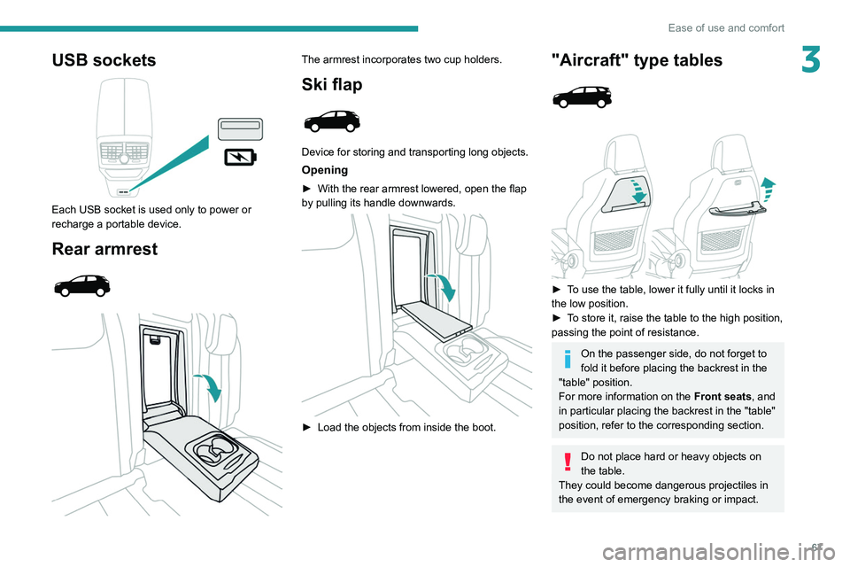 PEUGEOT 5008 2021 Repair Manual 67
Ease of use and comfort
3USB sockets
Each USB socket is used only to power or
recharge a portable device.
Rear armrest
The armrest incorporates two cup holders.
Ski flap
Device for st PEUGEOT 5008 2021 Repair Manual 67
Ease of use and comfort
3USB sockets
Each USB socket is used only to power or
recharge a portable device.
Rear armrest
The armrest incorporates two cup holders.
Ski flap
Device for st