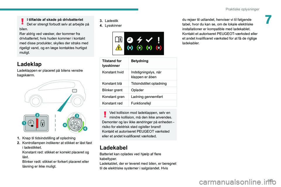 PEUGEOT 5008 2021  Brugsanvisning (in Danish) 163
Praktiske oplysninger
7I tilfælde af skade på drivbatteriet
Det er strengt forbudt selv at arbejde på 
bilen.
Rør aldrig ved væsker, der kommer fra 
drivbatteriet; hvis huden kommer i kontakt