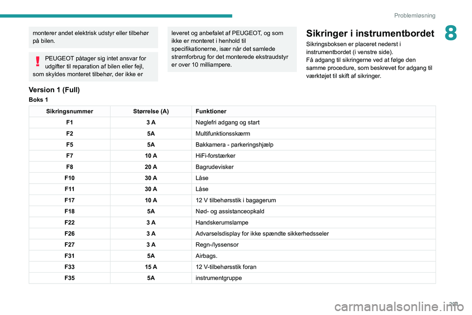 PEUGEOT 5008 2021  Brugsanvisning (in Danish) 201
Problemløsning
8monterer andet elektrisk udstyr eller tilbehør 
på bilen.
PEUGEOT påtager sig intet ansvar for 
udgifter til reparation af bilen eller fejl, 
som skyldes monteret tilbehør, de