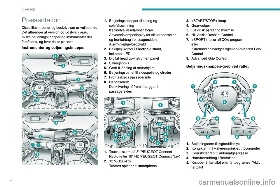 PEUGEOT 5008 2021  Brugsanvisning (in Danish) 4
Oversigt
Præsentation
Disse illustrationer og beskrivelser er vejledende. 
Det afhænger af version og udstyrsniveau, 
hvilke betjeningsknapper og instrumenter der 
forefindes, og hvor de er placer