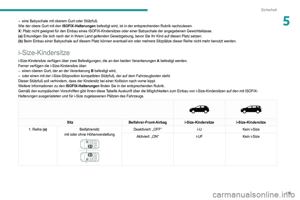 PEUGEOT 5008 2021 Betriebsanleitungen (in German) 11 5
Sicherheit
5– eine Babyschale mit oberem Gurt oder Stützfuß.
Wie der obere Gurt mit den ISOFIX-Halterungen befestigt wird, ist in der entsprechenden Rubrik nachzulesen.
X: Platz nicht geeign PEUGEOT 5008 2021 Betriebsanleitungen (in German) 11 5
Sicherheit
5– eine Babyschale mit oberem Gurt oder Stützfuß.
Wie der obere Gurt mit den ISOFIX-Halterungen befestigt wird, ist in der entsprechenden Rubrik nachzulesen.
X: Platz nicht geeign