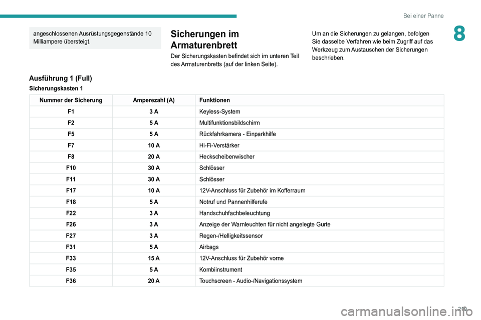 PEUGEOT 5008 2021 Betriebsanleitungen (in German) 219
Bei einer Panne
8angeschlossenen Ausrüstungsgegenstände 10
Milliampere übersteigt.Sicherungen im
Armaturenbrett
Der Sicherungskasten befindet sich im unteren Teil
des Armaturenbretts (auf d PEUGEOT 5008 2021 Betriebsanleitungen (in German) 219
Bei einer Panne
8angeschlossenen Ausrüstungsgegenstände 10
Milliampere übersteigt.Sicherungen im
Armaturenbrett
Der Sicherungskasten befindet sich im unteren Teil
des Armaturenbretts (auf d
