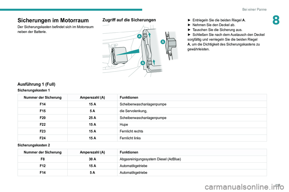 PEUGEOT 5008 2021 Betriebsanleitungen (in German) 221
Bei einer Panne
8Sicherungen im Motorraum
Der Sicherungskasten befindet sich im Motorraum
neben der Batterie.
Zugriff auf die Sicherungen
â–º Entriegeln Sie die beiden Riegel A.
â–º Nehmen Si PEUGEOT 5008 2021 Betriebsanleitungen (in German) 221
Bei einer Panne
8Sicherungen im Motorraum
Der Sicherungskasten befindet sich im Motorraum
neben der Batterie.
Zugriff auf die Sicherungen
â–º Entriegeln Sie die beiden Riegel A.
â–º Nehmen Si