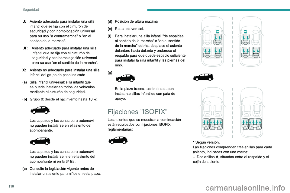 PEUGEOT 5008 2021 Manual del propietario (in Spanish) 11 0
Seguridad
U:Asiento adecuado para instalar una silla
infantil que se fija con el cinturón de
seguridad y con homologación universal
para su uso "a contramarcha" o "en el
sentido PEUGEOT 5008 2021 Manual del propietario (in Spanish) 11 0
Seguridad
U:Asiento adecuado para instalar una silla
infantil que se fija con el cinturón de
seguridad y con homologación universal
para su uso "a contramarcha" o "en el
sentido