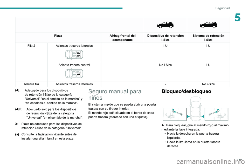 PEUGEOT 5008 2021 Manual del propietario (in Spanish) 11 7
Seguridad
5
Plaza
Airbag frontal del
acompañante Dispositivo de retención
i-Size Sistema de retención
i-Size
Fila 2 Asientos traseros laterales
i-U i-U
Asiento trasero central
PEUGEOT 5008 2021 Manual del propietario (in Spanish) 11 7
Seguridad
5
Plaza
Airbag frontal del
acompañante Dispositivo de retención
i-Size Sistema de retención
i-Size
Fila 2 Asientos traseros laterales
i-U i-U
Asiento trasero central
