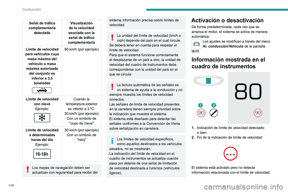 PEUGEOT 5008 2021 Manual del propietario (in Spanish) 140
Conducción
Cuando se detecta información sobre el lÃmite de
velocidad, el sistema muestra el valor.
En el caso una velocidad máxima propuesta, la
primera vez que el vehÃculo la supera PEUGEOT 5008 2021 Manual del propietario (in Spanish) 140
Conducción
Cuando se detecta información sobre el lÃmite de
velocidad, el sistema muestra el valor.
En el caso una velocidad máxima propuesta, la
primera vez que el vehÃculo la supera